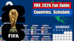 FIFA World Cup 2026: Countries, Groups, Schedule, Live Streaming, and TV Channels — Complete Fan Guide